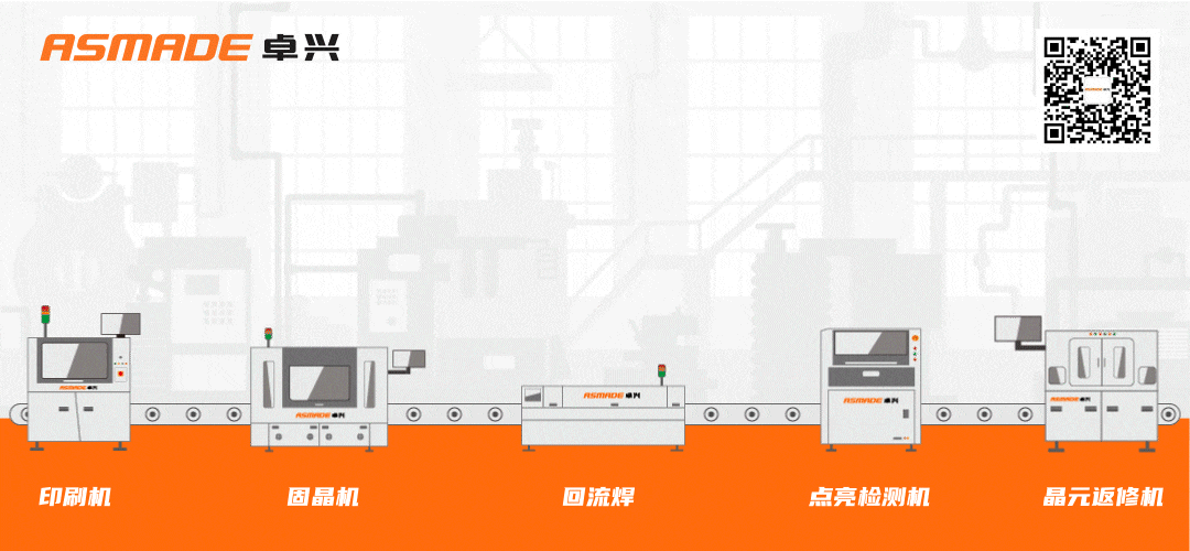 卓兴半导体持续输出像素固晶机整线解决方案，助力于Mini LED行业发展