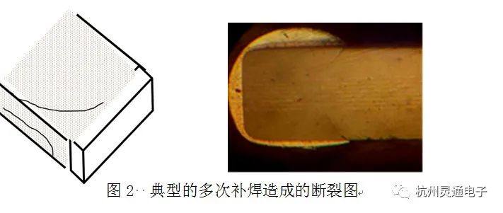 多层瓷介电容器热应力引起的失效及解决措施