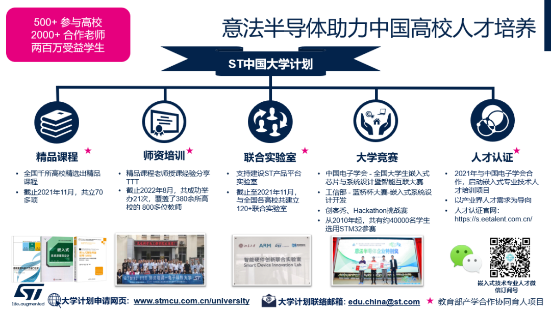 新开始，新未来｜意法半导体中国总部新址开业典礼在上海举行