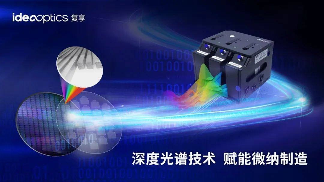 「复享光学」发布ZURO系列光谱仪 助力中国半导体产业国产化