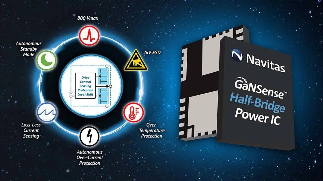 纳微半导体发布GaNSense™️半桥氮化镓功率芯片： 高频电力电子革命的下一步