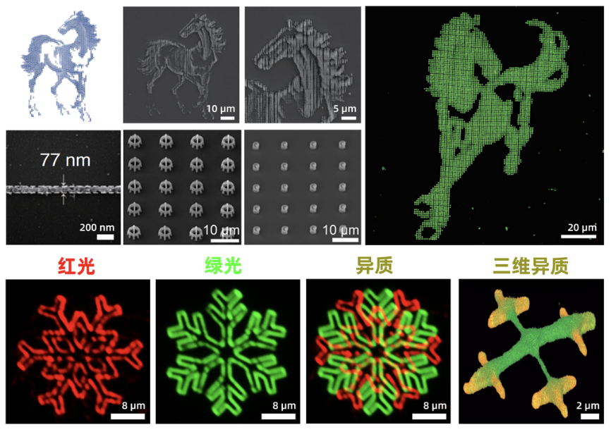清华团队实现激光3D纳米打印技术新突破！