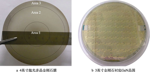 常温下氮化镓与金刚石的直接键合新技术---表面活化键合法