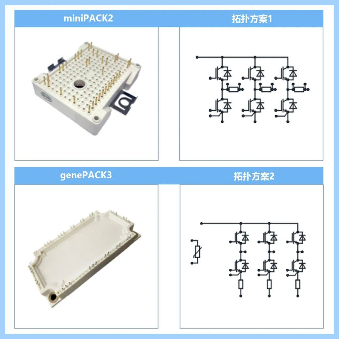 新品速递 | 比亚迪半导体推出集成电流检测的PIM模块