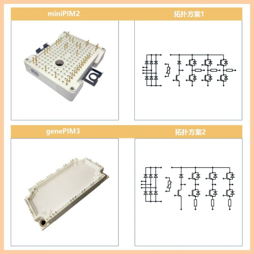 新品速递 | 比亚迪半导体推出集成电流检测的PIM模块