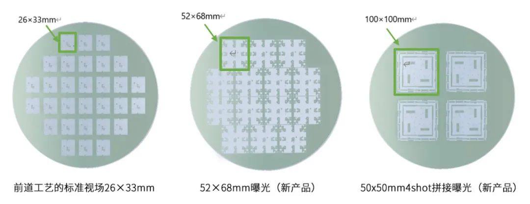大场面！佳能3D技术i线光刻机将实现大型高密度布线封装的量产