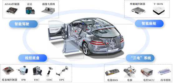 睿动态 | 华睿旗下沣收基金追加投资沃镭智能，持续推动汽车电子（IGBT）产线智能化