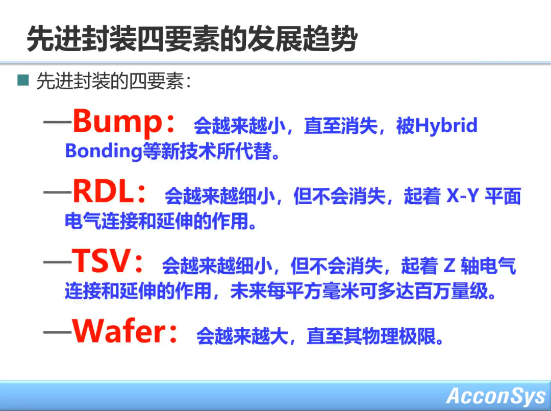 大咖说 | 李扬老师：先进封装的设计和验证