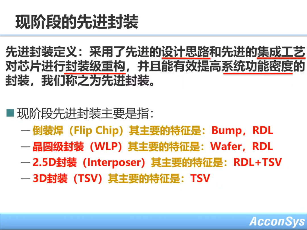 大咖说 | 李扬老师：先进封装的设计和验证