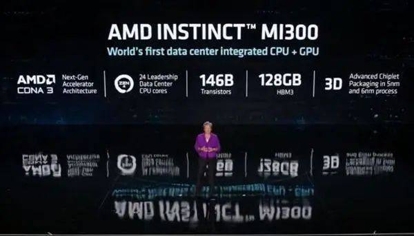 1460亿个晶体管，13个小芯片，AMD展示史上最大芯片