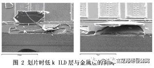 封装工艺——晶圆划片工艺及优化