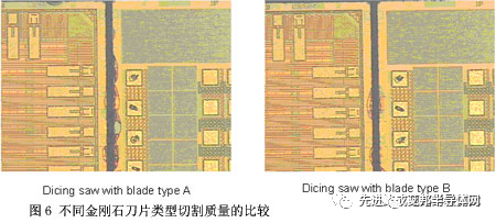 封装工艺——晶圆划片工艺及优化