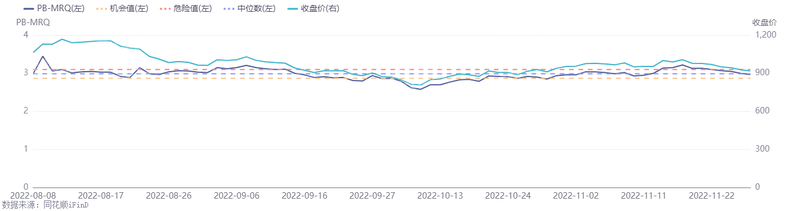 2022年先进封装行业研究报告