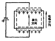 你见过这样的电路板吗？——压电陶瓷电路板