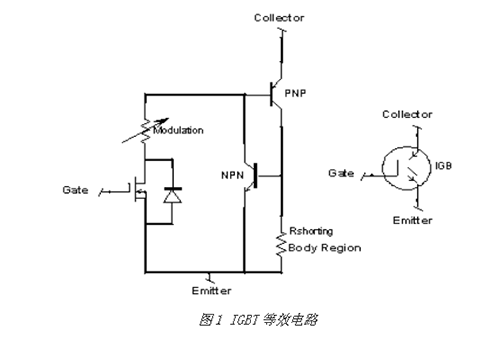 芯科普 | MOSFET与IGBT的本质区别