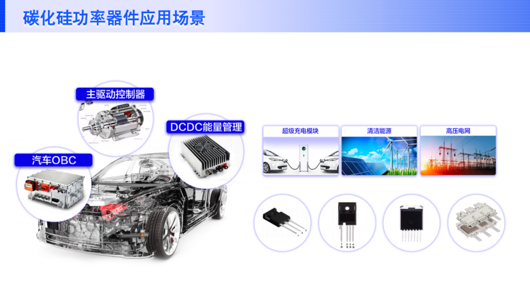 合作共赢｜清华大学苏州汽车研究院与深圳至信微电子正式签约共建“碳化硅联合研发中心”