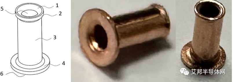 IGBT接插件Pin-Holder（方针铜环底座）的国产替代研发之路