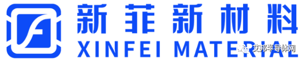 中国大陆地区25家半导体引线框架企业介绍（2023年版）