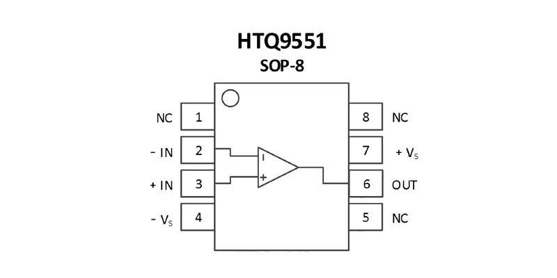 重磅 | 华泰半导体车规级运放HTQ9551通过AEC-Q100车规级可靠性认证