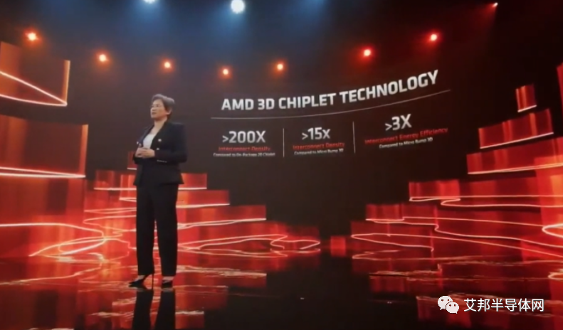 AMD 揭秘 3D Chiplet 技术