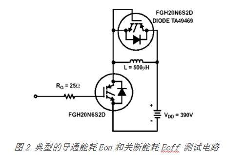 芯科普 | MOSFET与IGBT的本质区别