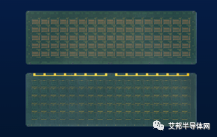 IC封装基板以及主要厂商介绍