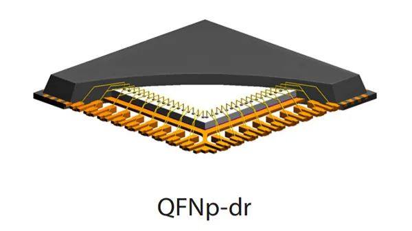 浅谈QFN成熟封装技术 - 艾邦半导体网