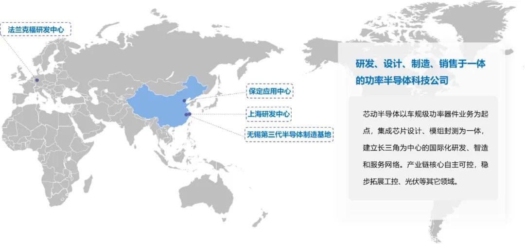 ​年产能120万套 长城无锡芯动半导体“第三代半导体模组封测项目”正式动工