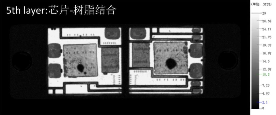 IGBT模块如何测出内部空洞、分层等间隙类缺陷？超声SAT检测方案