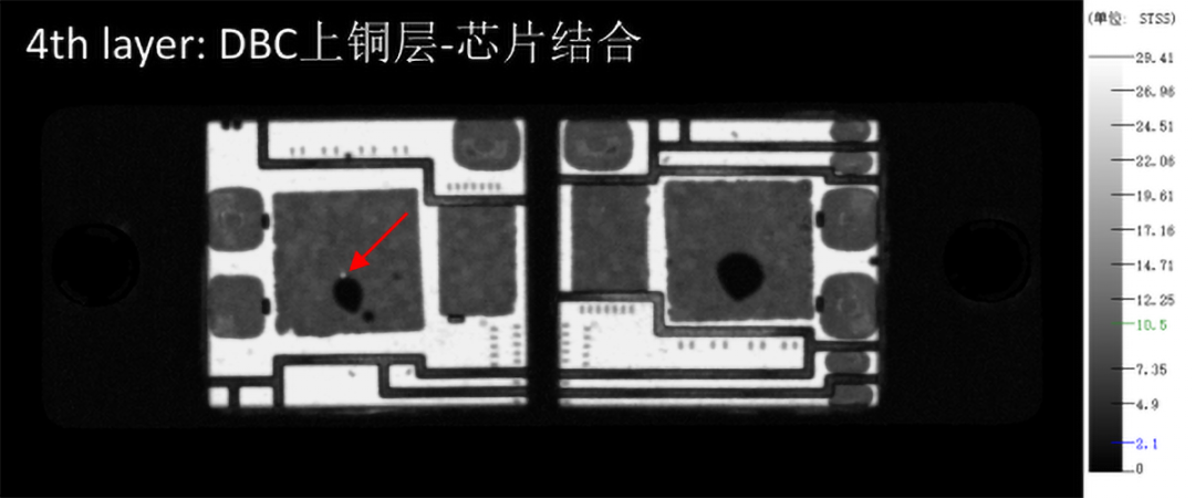 IGBT模块如何测出内部空洞、分层等间隙类缺陷？超声SAT检测方案