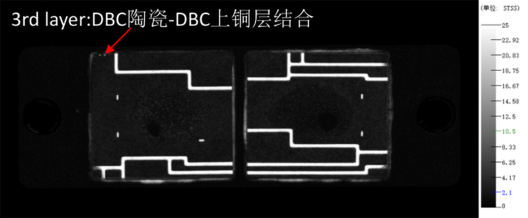 IGBT模块如何测出内部空洞、分层等间隙类缺陷？超声SAT检测方案