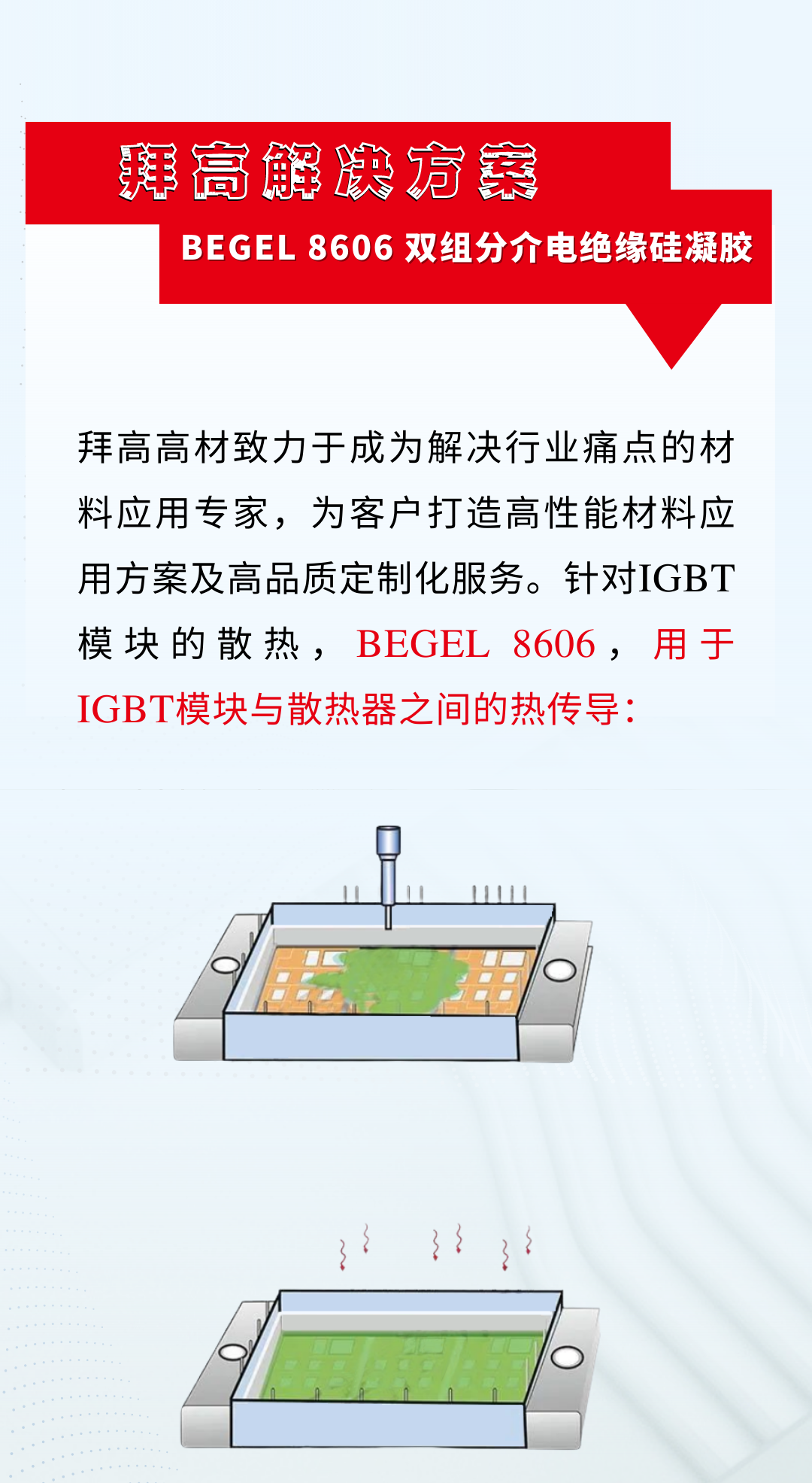 IGBT灌封保护——拜高BEGEL 8606自修复有机硅凝胶