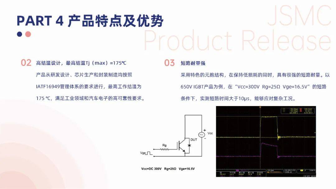 十年耕耘  卓尔不群——华微电子IGBT产品介绍