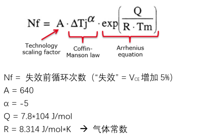 如何评估IGBT寿命？