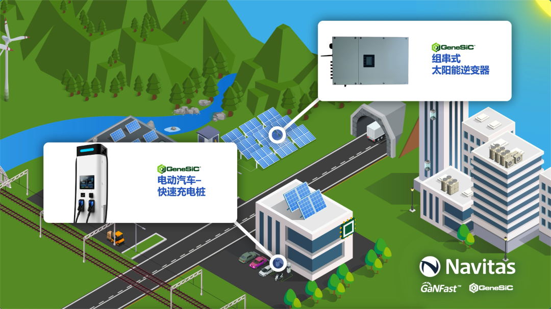 氮化镓+碳化硅的未来：纳微发布7大全球行业应用展望，全面加速Electrify Our World™