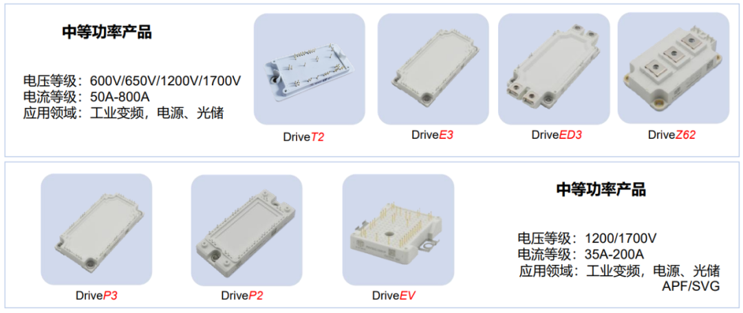 中恒微半导体完成新一轮融资