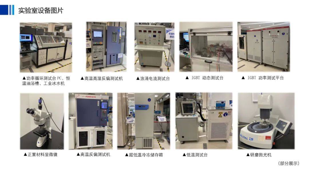 喜报！森未科技先进功率半导体应用检测中心荣获成都高新区“IGBT集成电路中试平台”认定！