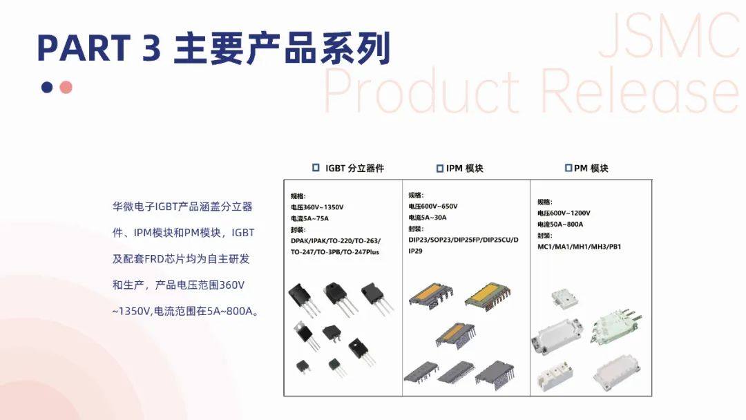 十年耕耘  卓尔不群——华微电子IGBT产品介绍