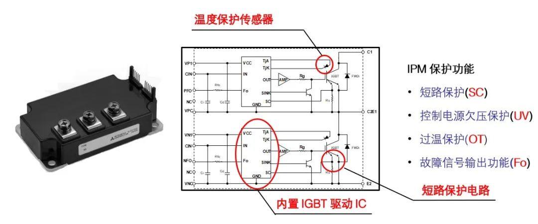 第2讲：IGBT/IPM/DIPIPM定义及应用基础（2）