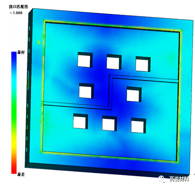 基于MoldFlow的IGBT功率模块传递成型模的浇口优化【亮说材料】
