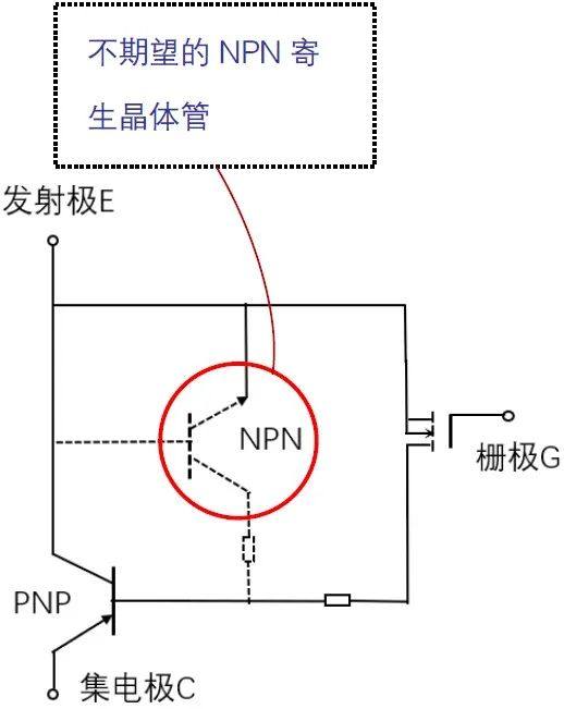 第2讲：IGBT/IPM/DIPIPM定义及应用基础（1）