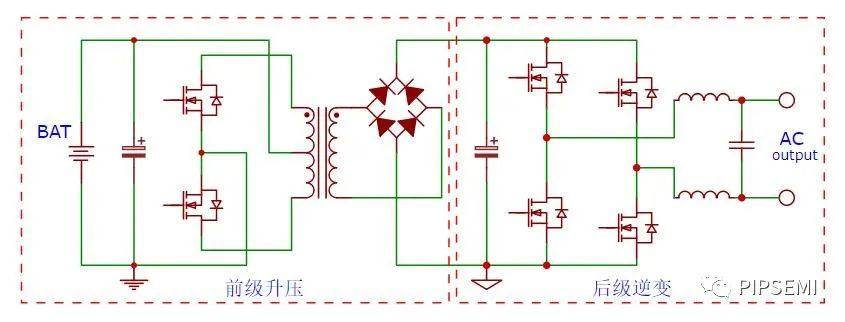 丽隽功率MOS在光伏储能逆变中的应用