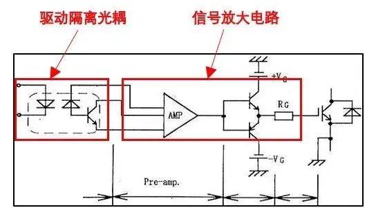 第2讲：IGBT/IPM/DIPIPM定义及应用基础（2）