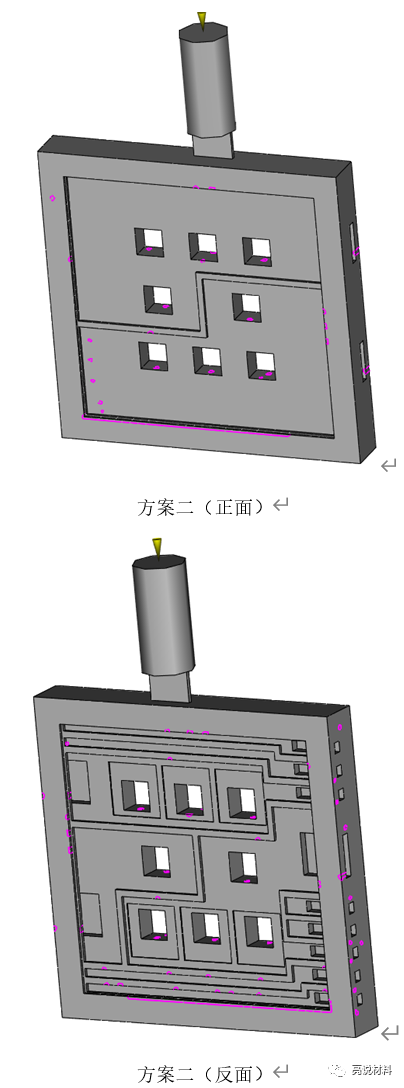 基于MoldFlow的IGBT功率模块传递成型模的浇口优化【亮说材料】