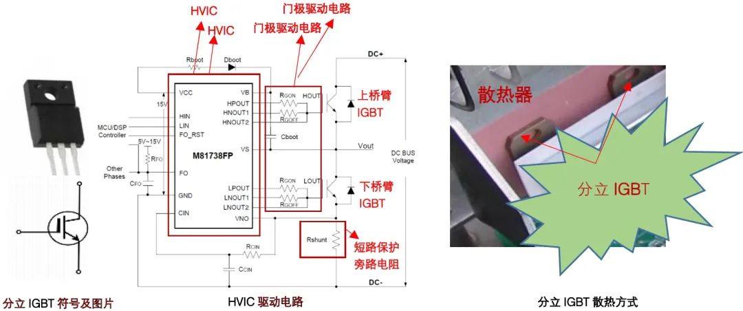 第2讲：IGBT/IPM/DIPIPM定义及应用基础（1）