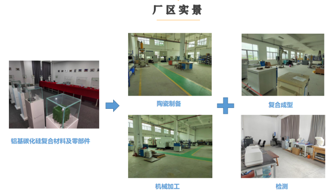 创新活动丨中关村信息谷优质项目线上推介会——新材料/文旅/智能硬件领域项目专场活动