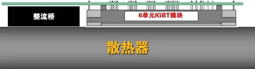 第2讲：IGBT/IPM/DIPIPM定义及应用基础（2）