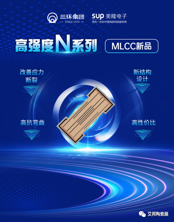 三环集团发布两款高强度MLCC新品