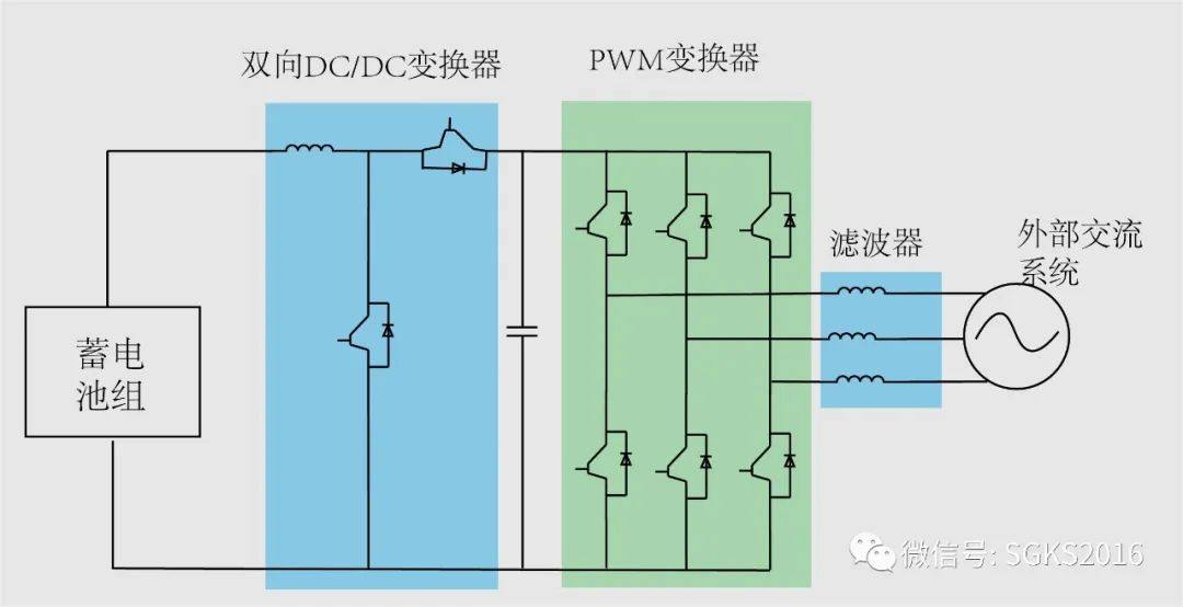 重磅新品发布！森国科推出大功率IGBT分立器件