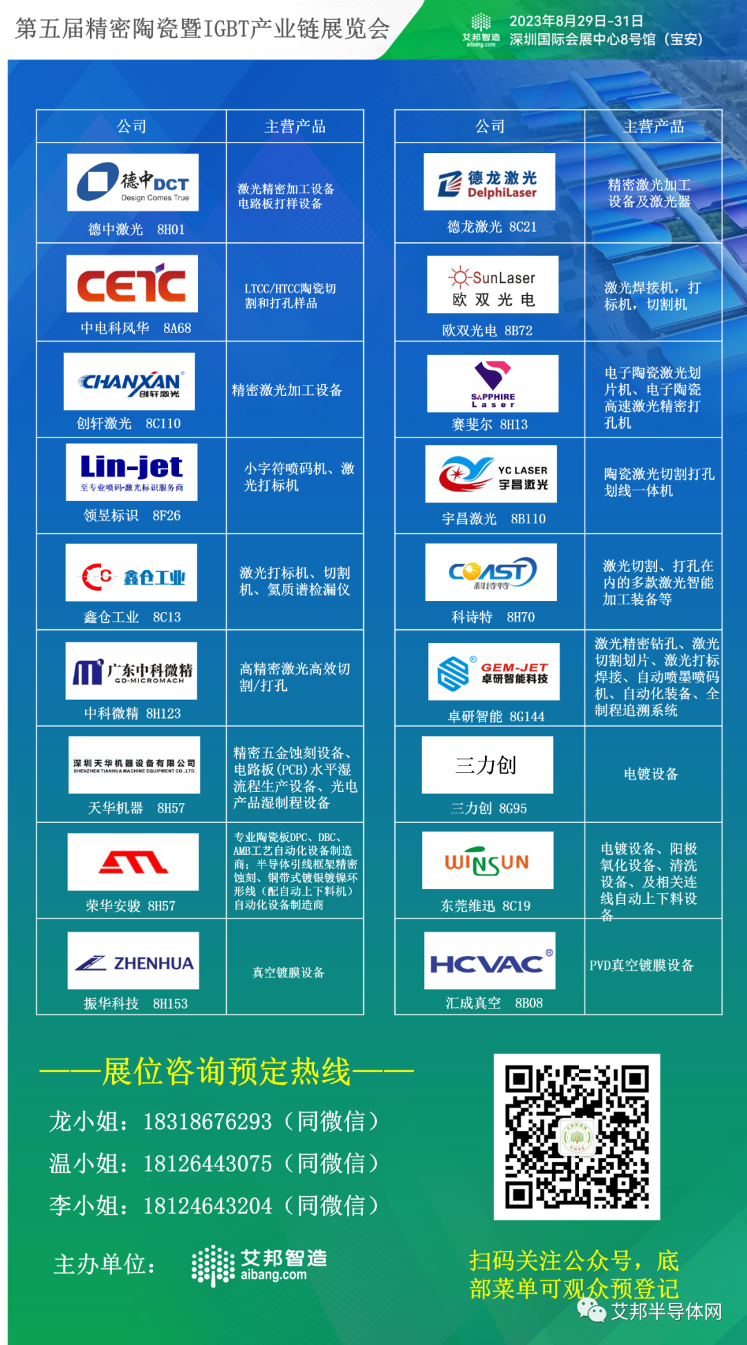 翠展微电子一体化高性能逆变砖模块技术详解